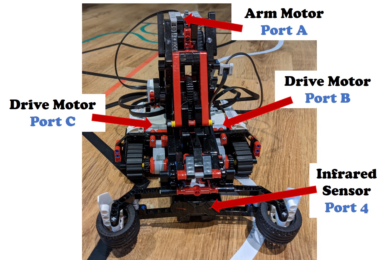 Front aspect of the Grabber unit with the arm in the down and open position. The arm's motor is connected to Port A, the right-hand drive motor is connected to port C, whilst the left to port B. Grabber also has an Infrared sensor connected to port 4 that is situated in the centre of the arm's grabbing mechanism