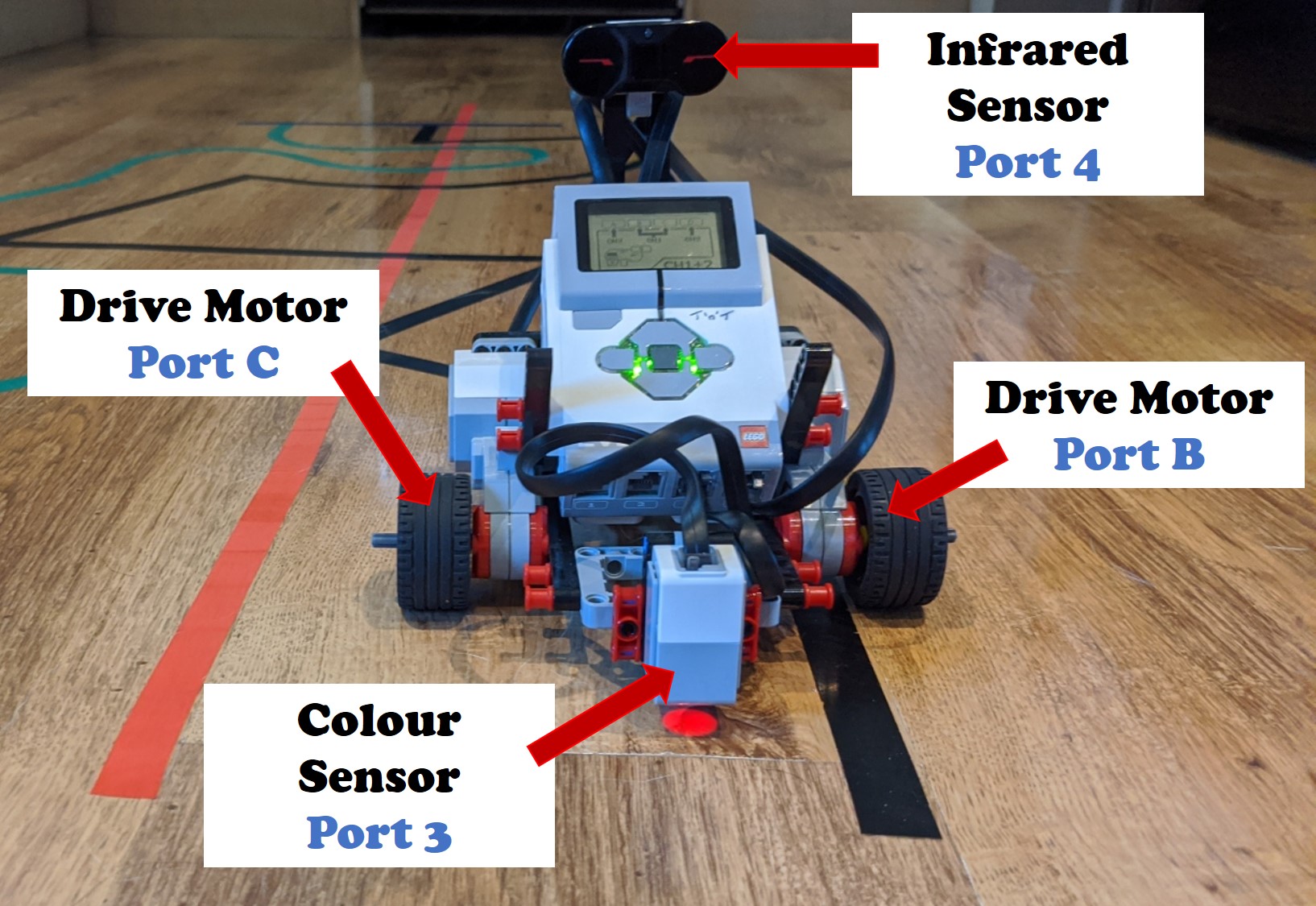 The specifications of the Johnny build. It's right wheel is powered by a motor in port C whilst the right is also motorised but through port B. A colour sensor mounted on the front pointing at the floor is connected to Port 3. An InfraRed sensor is facing forward mounted at the back and top, connected to Port 4