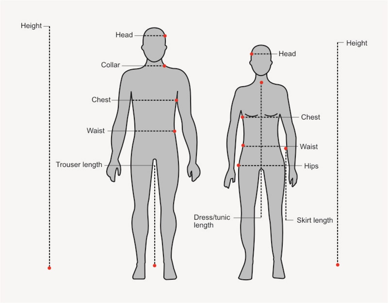 Object width. Замеры тела. Обмеры тела. Замеры тела для мужчин. Замеры тела для похудения мужчин.