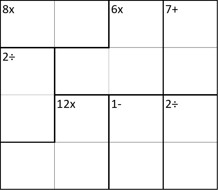 A 4x4 kendoku puzzle grid. Starting from the top left; the first two grid squares across the top row are labelled as 8x. The next square is joined to the one directly below and the one to the left of that with the label of 6x. The last square on the top row is connected to the one directly below it and is labelled as 7+. The centre two squares on the first column are joined with the label of 2 divide. Across the bottom row; The bottom two left squares join with the second square in (from the left) on the second row up with the label of 12x. The last two squares of the third column are joined and labelled as 1-. The final two squares in the fourth column are joined with the label of 2 divide.