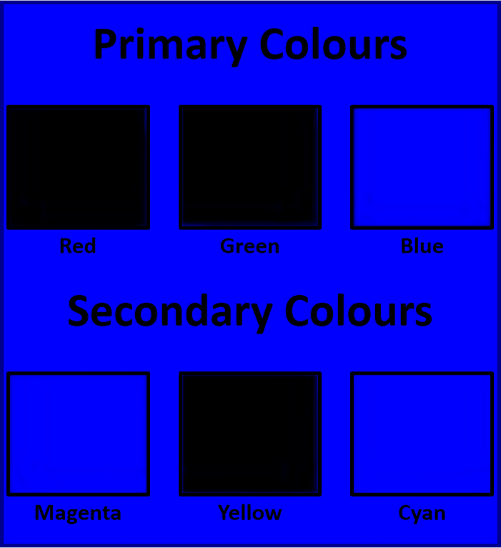 six squares on blue background; black, black, blue, blue, black, and blue.