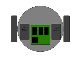 2-wheel robot